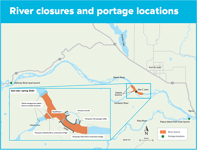 Diverting the Peace River Site C